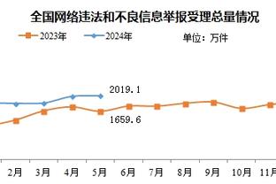 开云棋牌游戏官网截图3